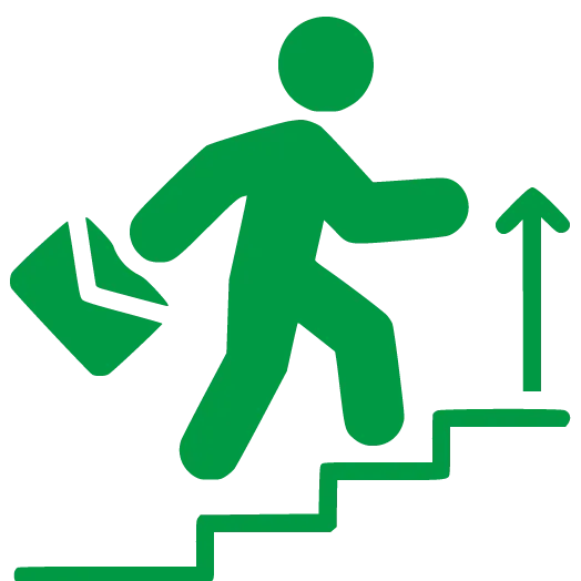 Développement Personnel